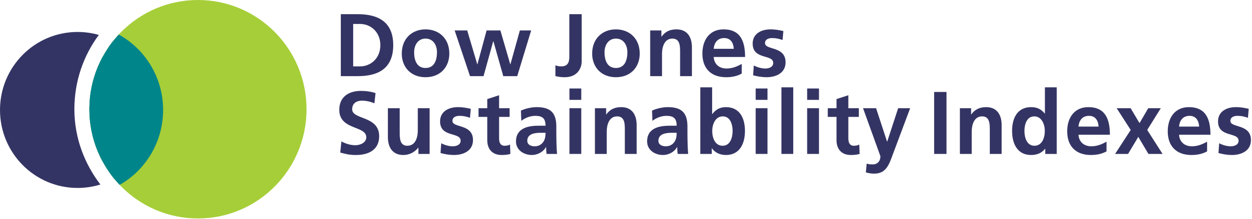 Dow Jones Index