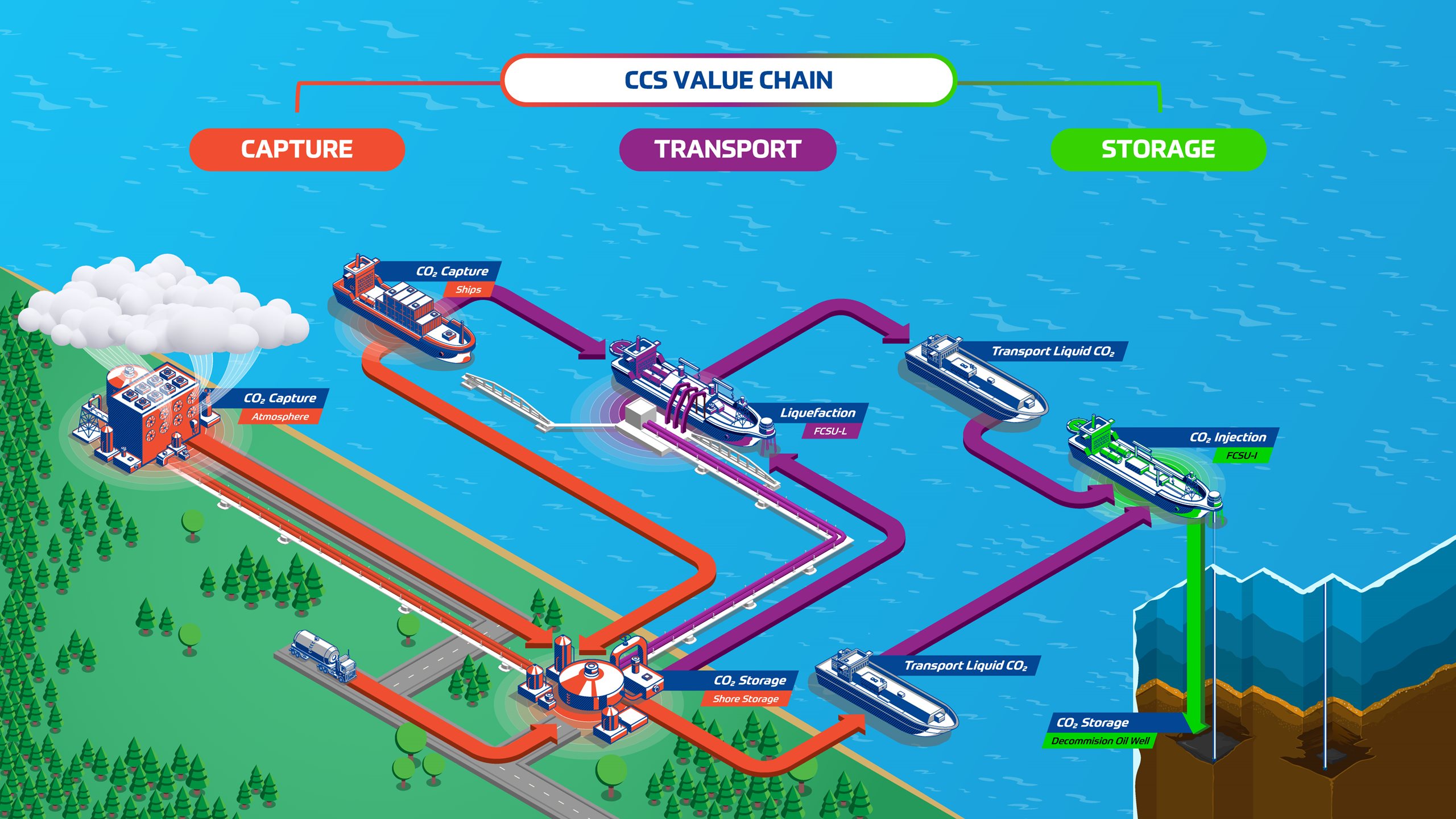 In-Blog-Visual_CCS-Map-v4.jpg
